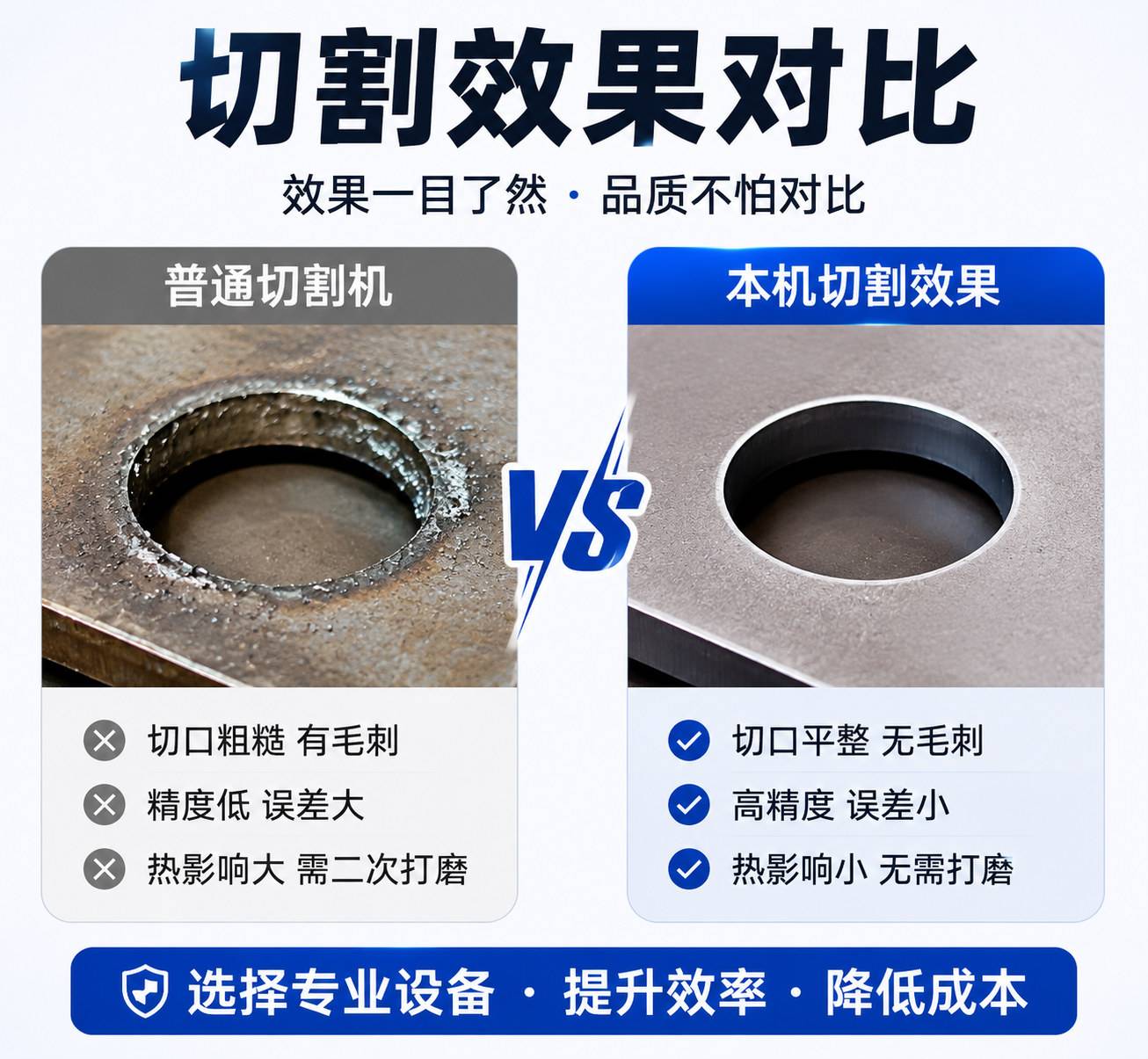 台式数控等离子切割机_小型台式金属数控切割设备厂家 - 苏州兆展数控