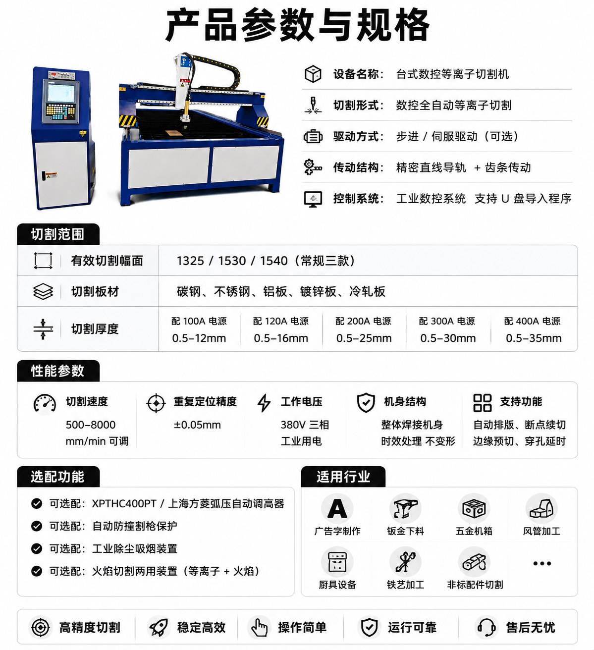 台式数控等离子切割机_小型台式金属数控切割设备厂家 - 苏州兆展数控