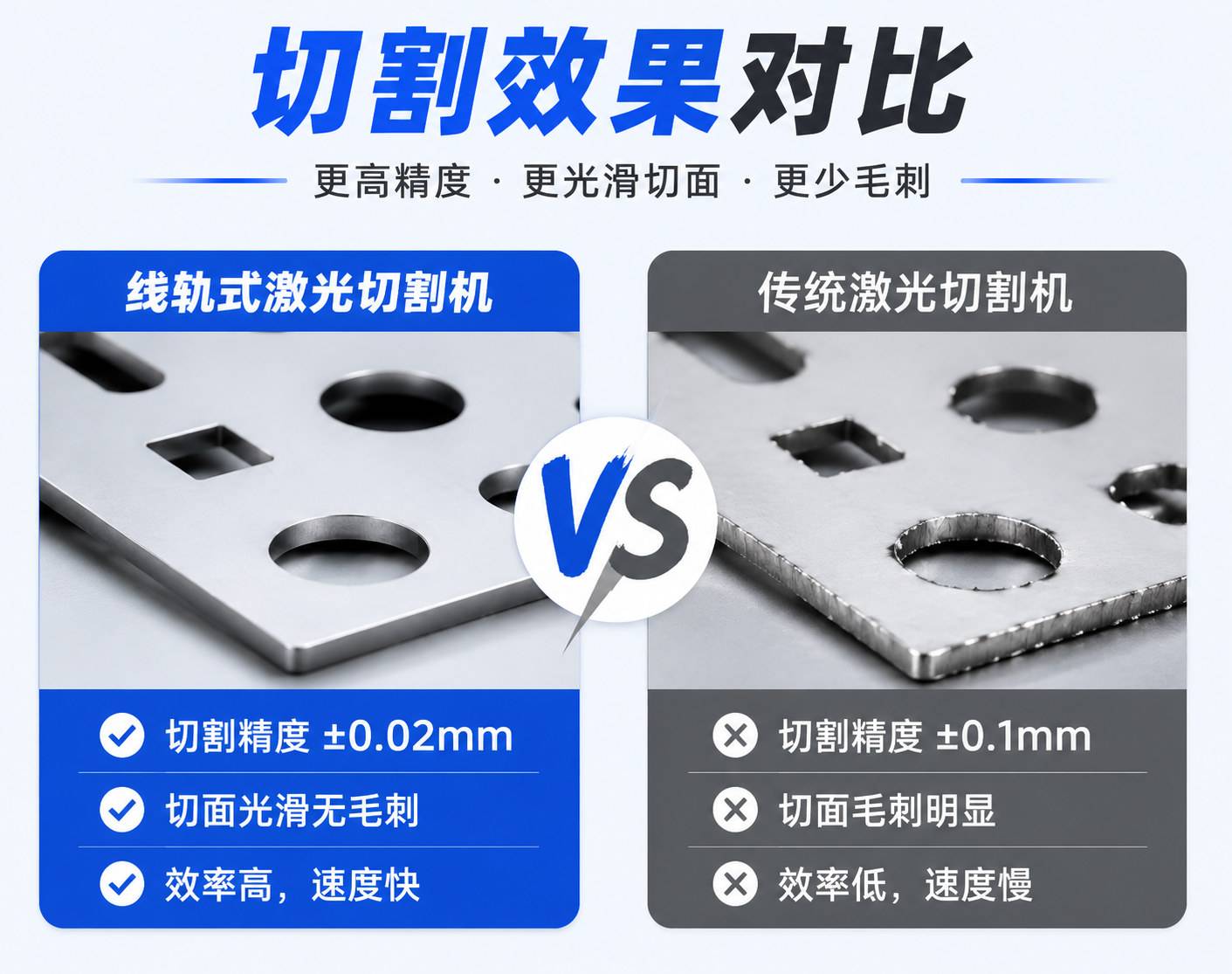 线轨式光纤激光切割机_高精度线性导轨金属激光切割设备厂家 - 苏州兆展数控