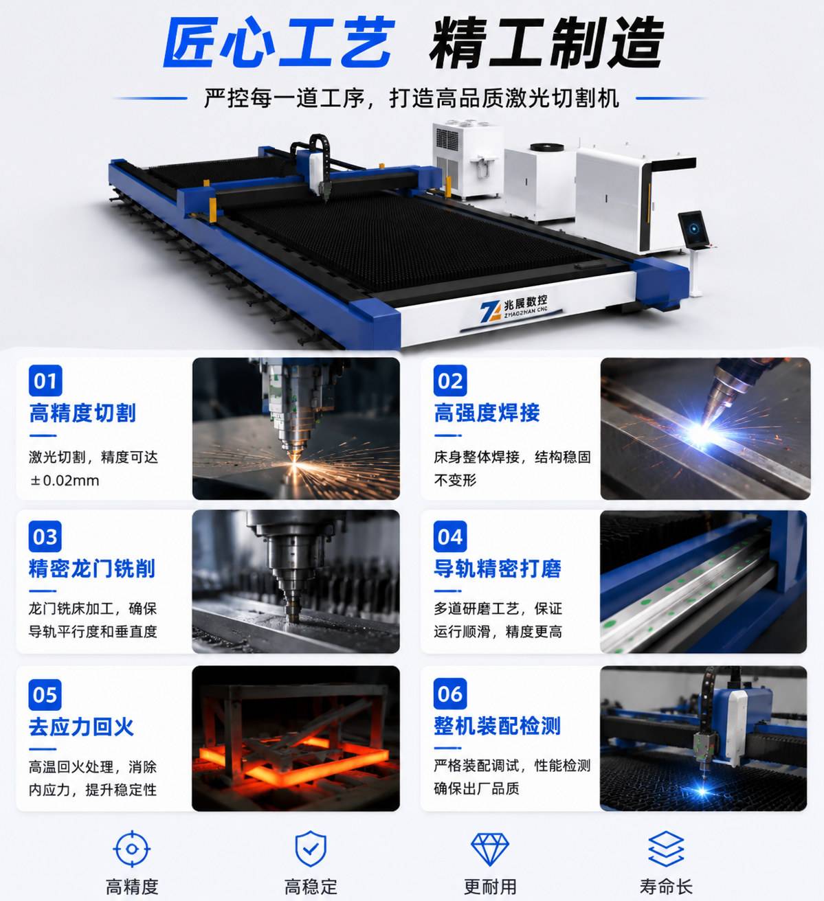 线轨式光纤激光切割机_高精度线性导轨金属激光切割设备厂家 - 苏州兆展数控