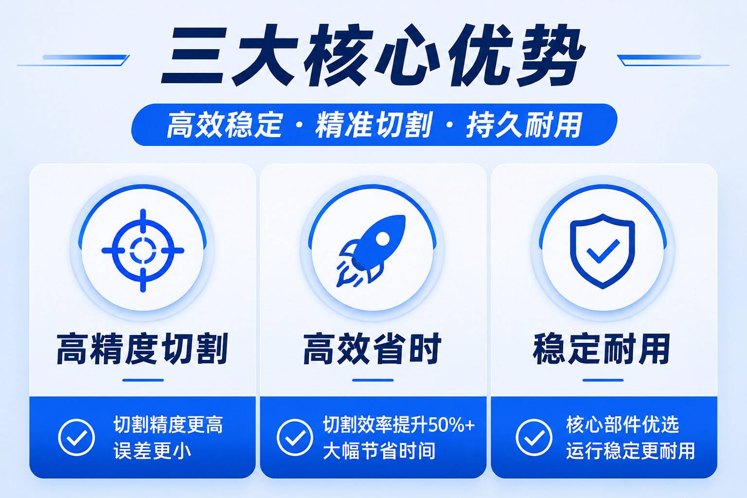 龙门式数控火焰切割机_重型厚板龙门数控切割设备厂家 - 苏州兆展数控