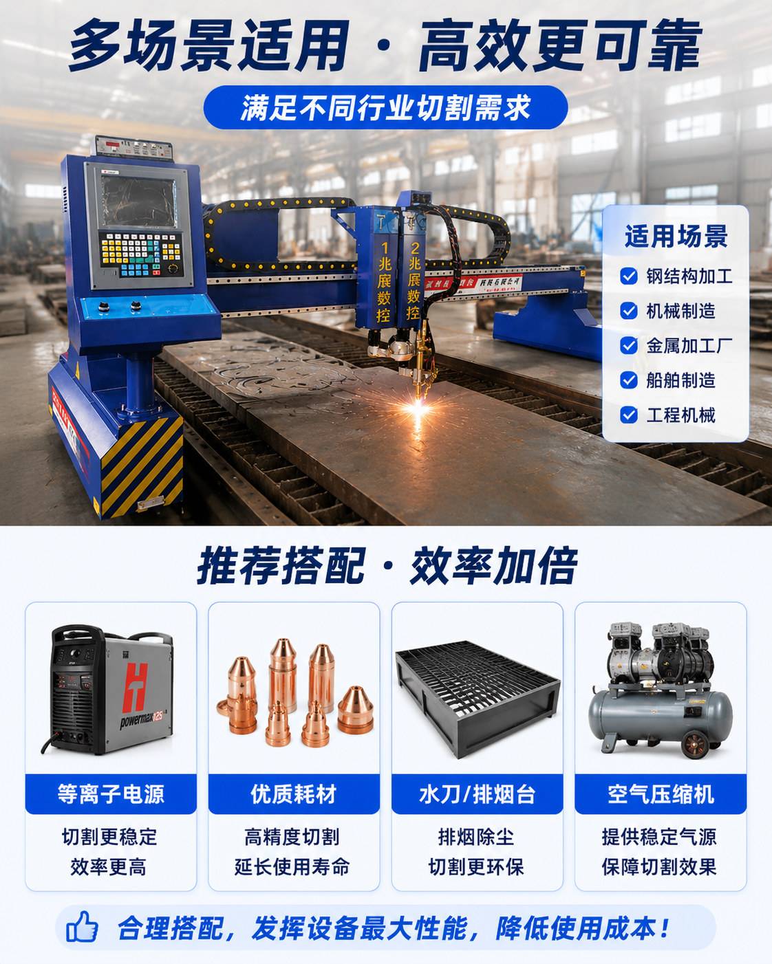 龙门式数控火焰切割机_重型厚板龙门数控切割设备厂家 - 苏州兆展数控