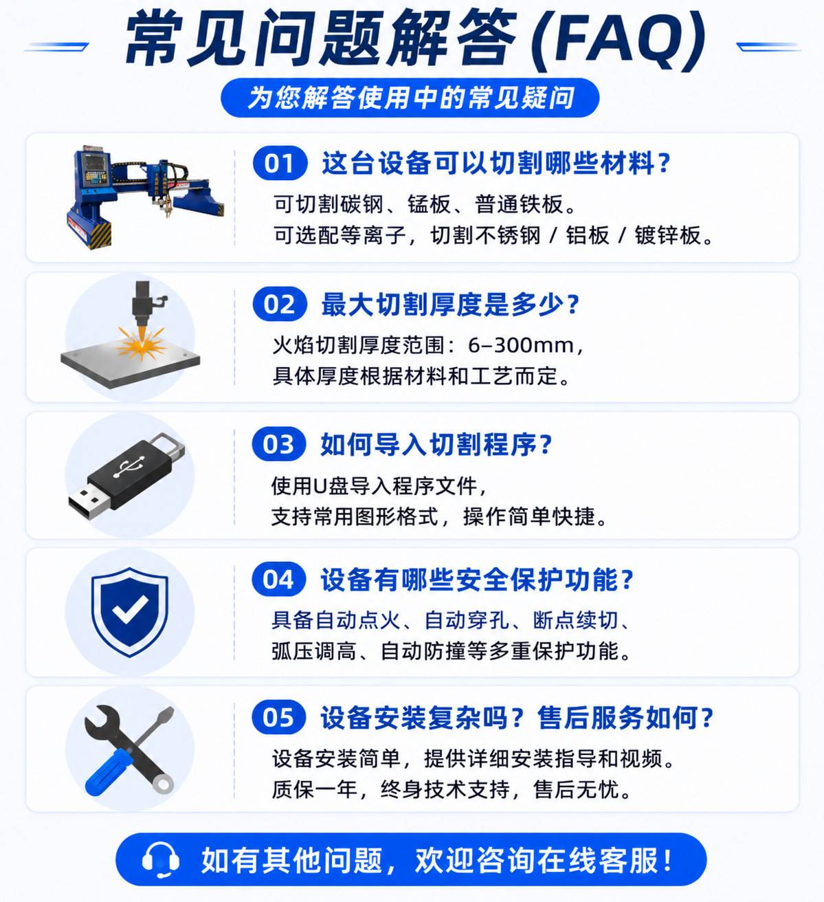 龙门式数控火焰切割机_重型厚板龙门数控切割设备厂家 - 苏州兆展数控