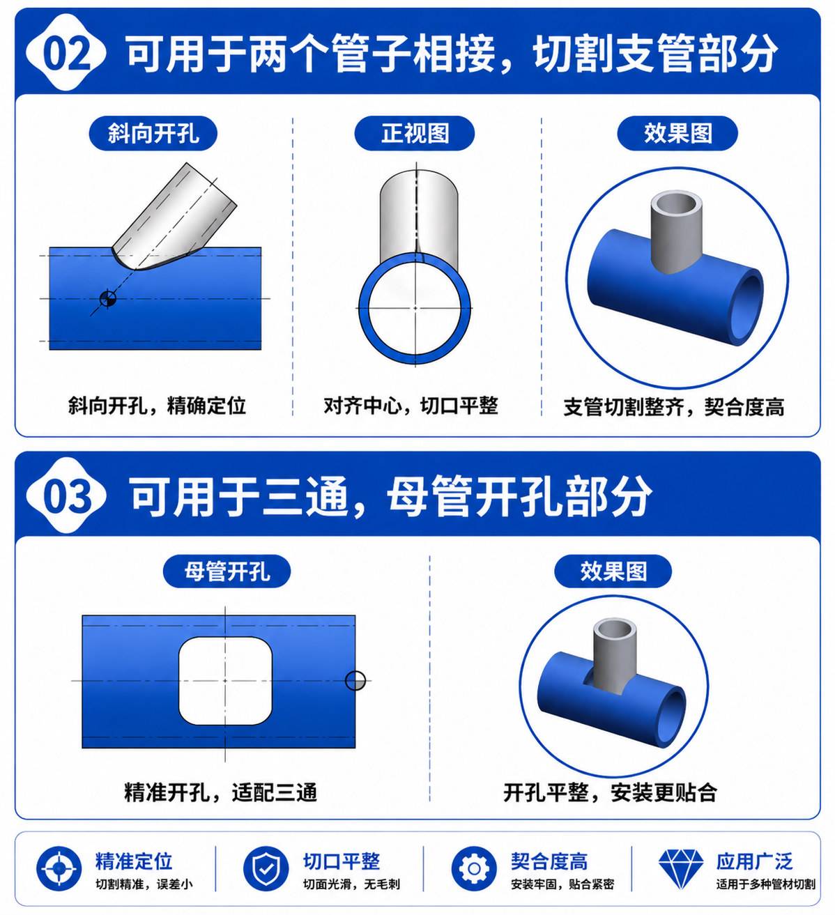小型方圆管激光切割机_全自动光纤激光切管机_小管径管材切割设备厂家 - 苏州兆展数控
