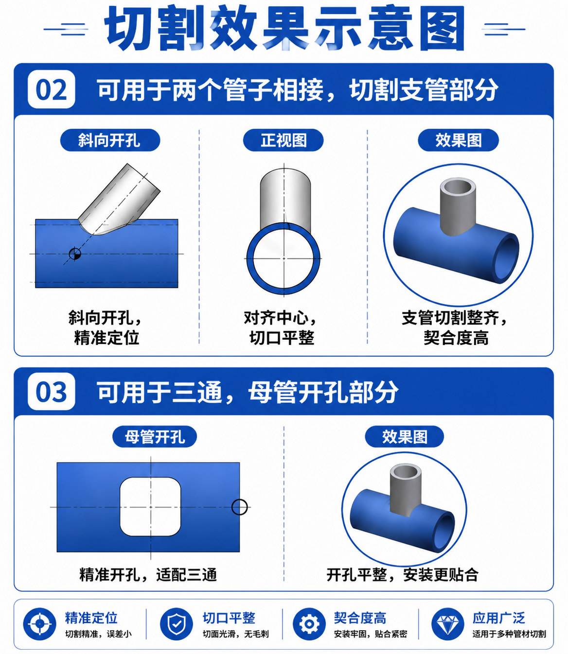 小型方圆管激光切割机_全自动光纤激光切管机_小管径管材切割设备厂家 - 苏州兆展数控