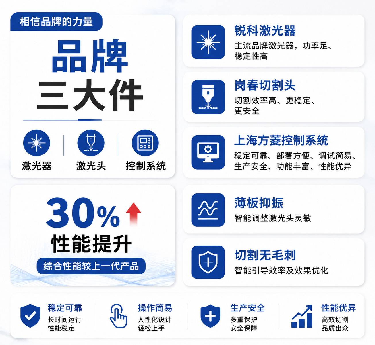 小型轻型激光切割机_轻量化光纤激光切割设备_小型金属钣金切割机厂家 - 苏州兆展数控