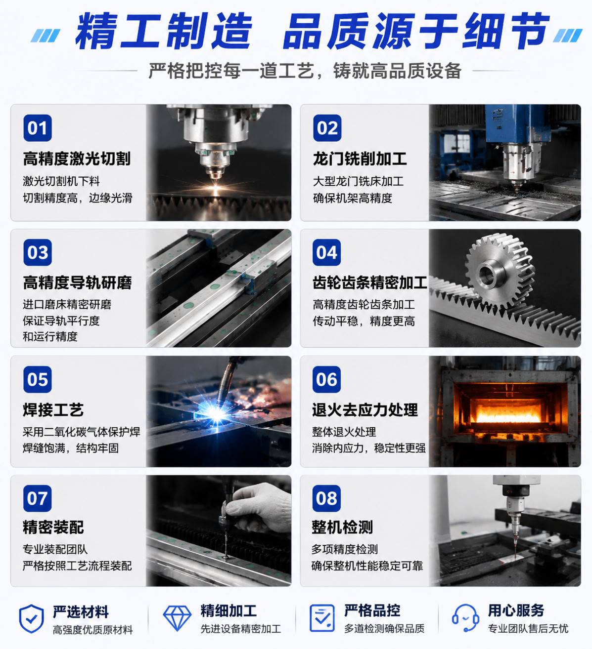 地轨式龙门激光切割机_大幅面重型光纤激光切割设备厂家 - 苏州兆展数控