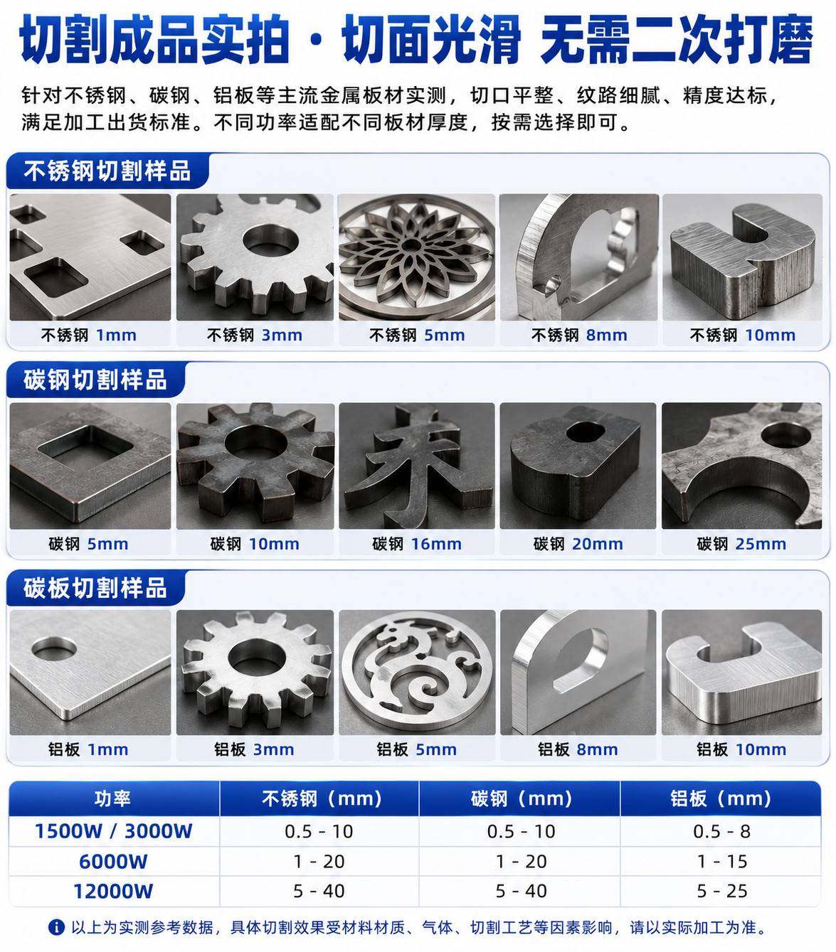 小型激光切割机_经济型光纤金属激光切割设备厂家 - 苏州兆展数控