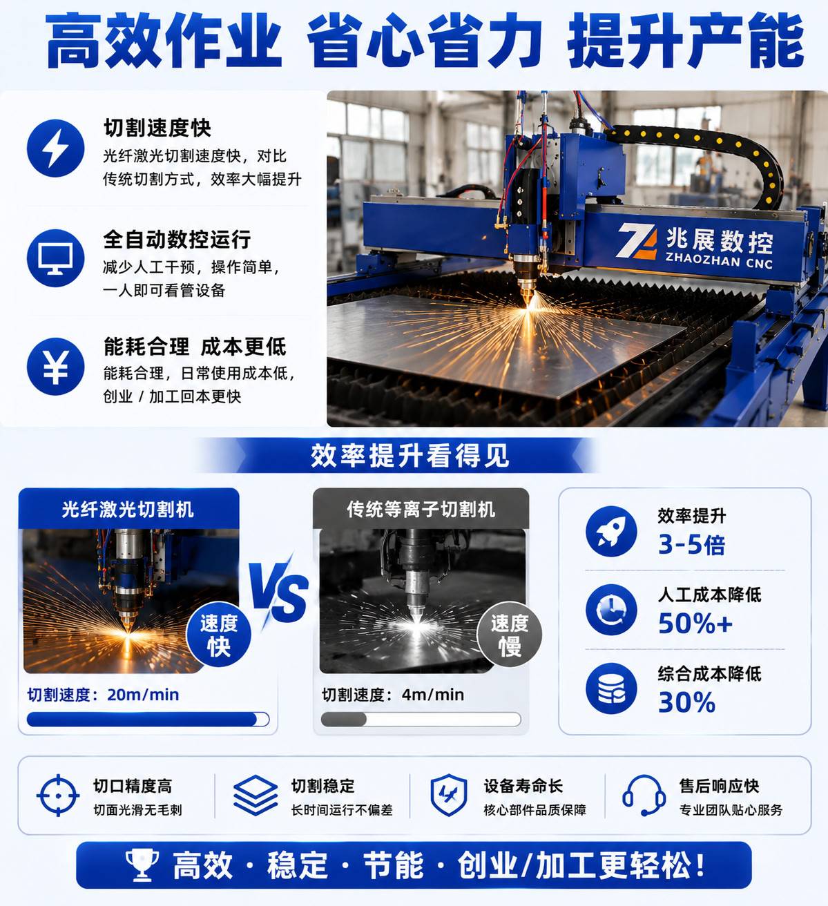 小型激光切割机_经济型光纤金属激光切割设备厂家 - 苏州兆展数控