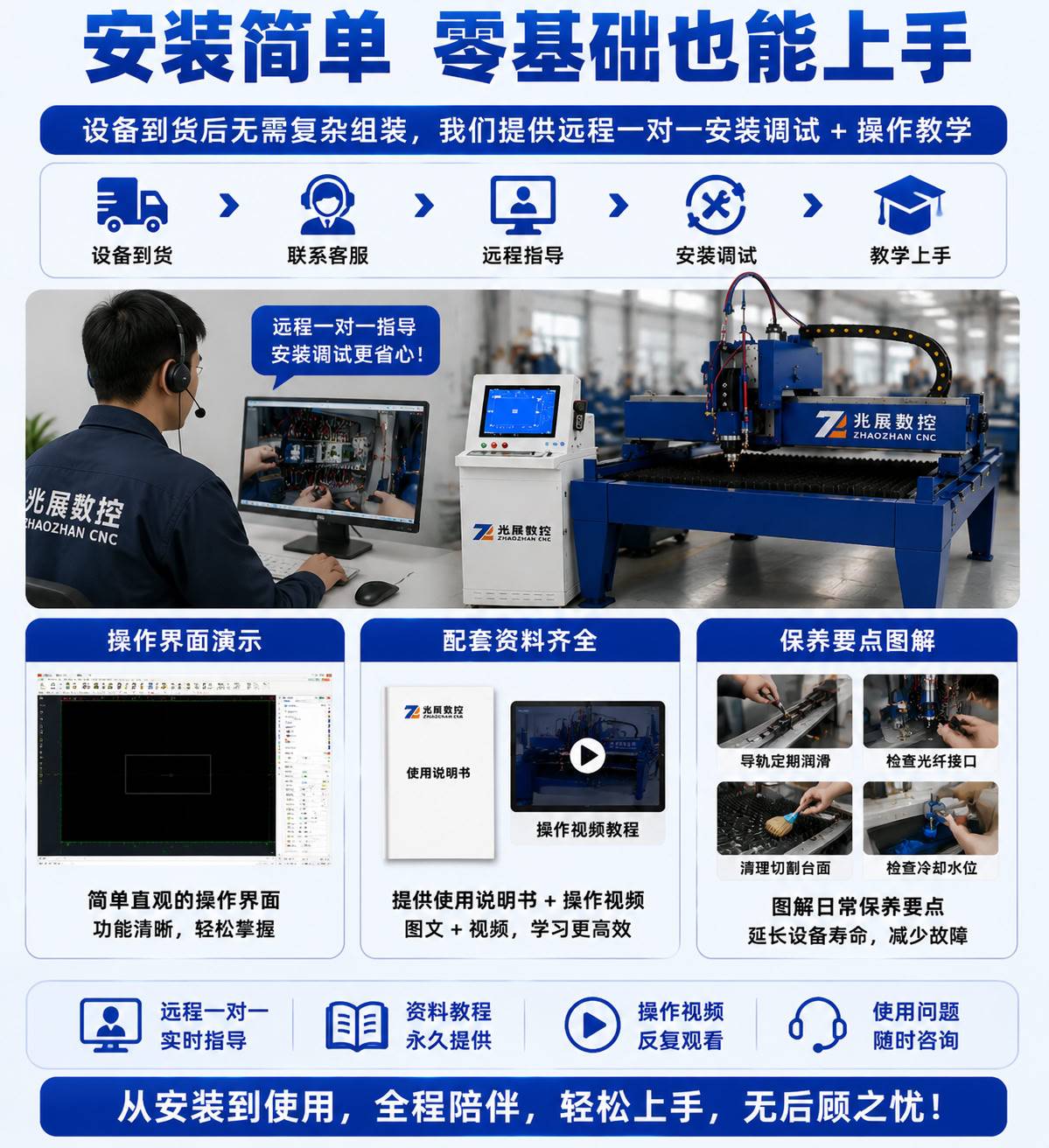 小型激光切割机_经济型光纤金属激光切割设备厂家 - 苏州兆展数控