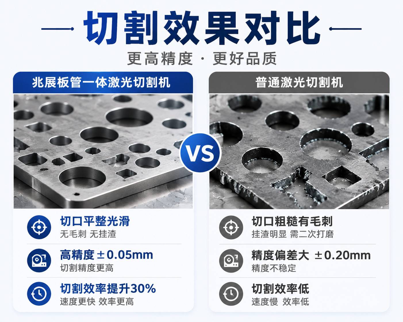板管一体激光切割机_板材管材两用光纤激光切割设备厂家 - 苏州兆展数控