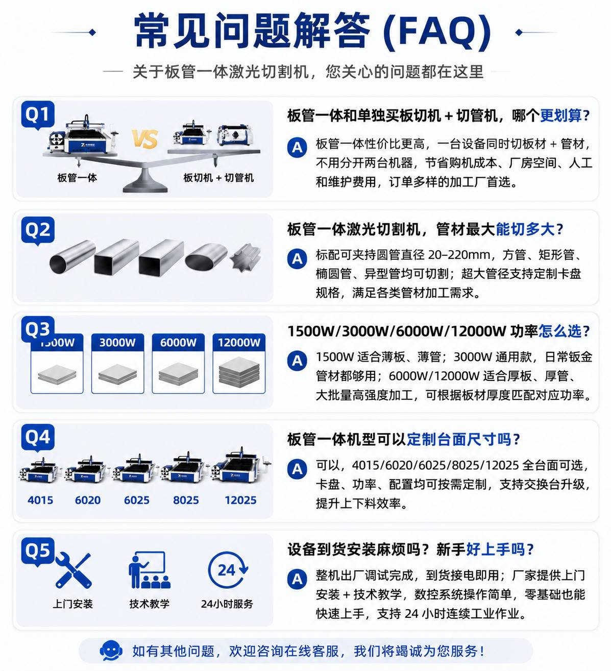 板管一体激光切割机_板材管材两用光纤激光切割设备厂家 - 苏州兆展数控