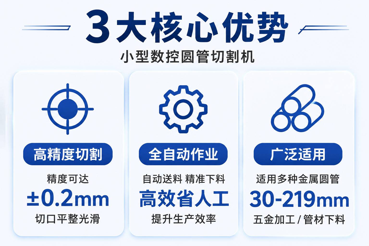 小型数控圆管切割机_全自动光纤圆管激光切割设备厂家 - 苏州兆展数控