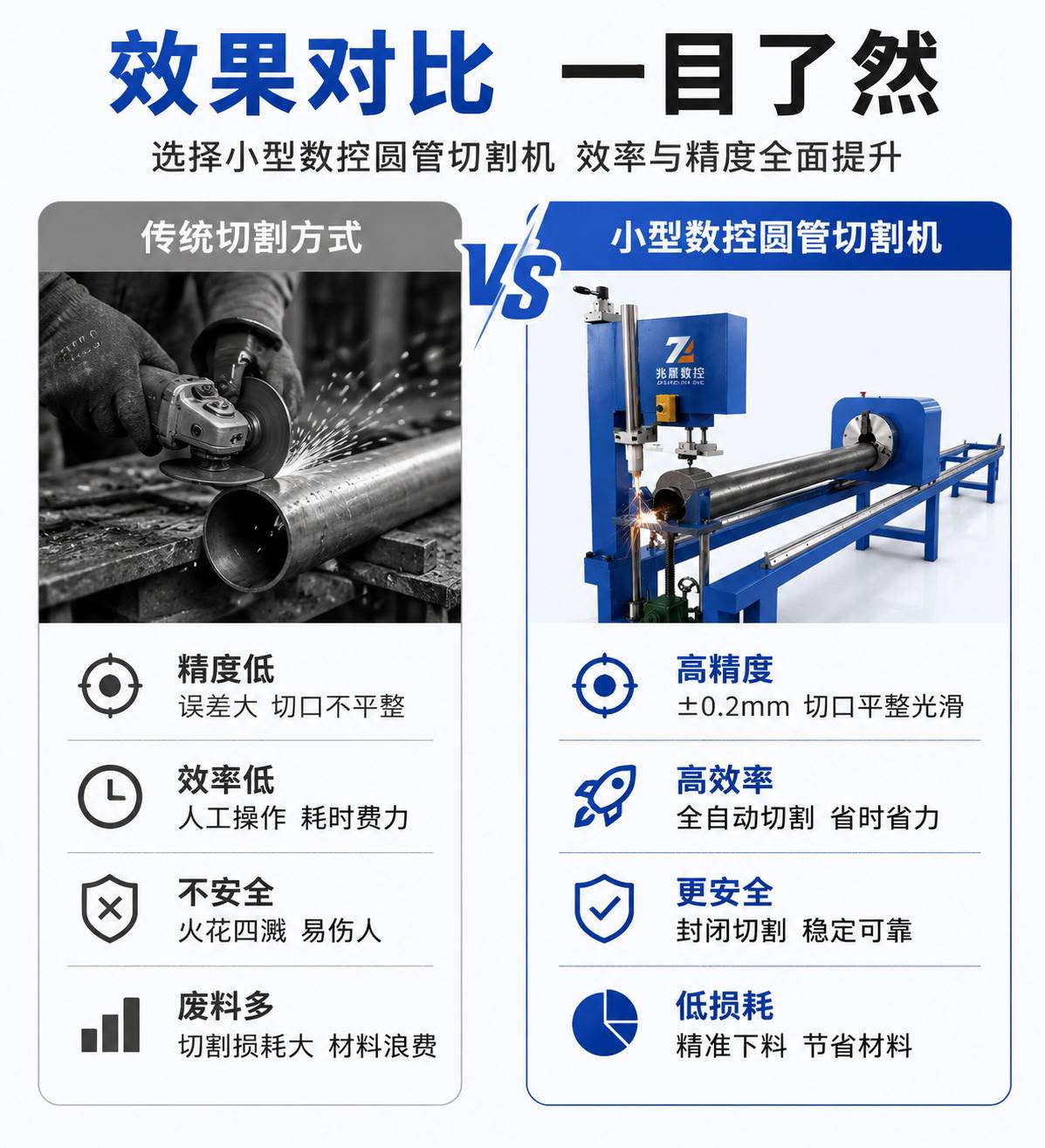 小型数控圆管切割机_全自动光纤圆管激光切割设备厂家 - 苏州兆展数控