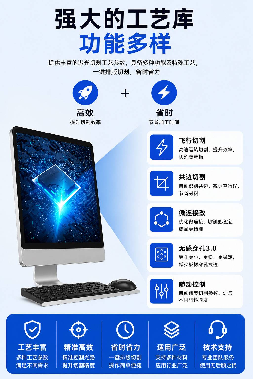 大功率光纤激光切割机_工业厚板光纤激光切割设备厂家-苏州兆展数控