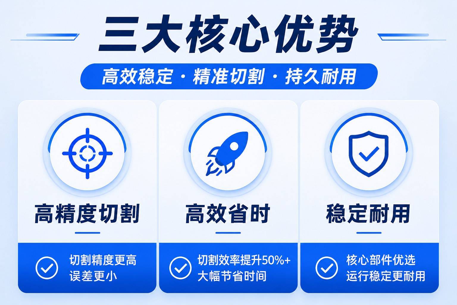 龙门式数控火焰切割机_重型厚板龙门数控切割设备厂家 - 苏州兆展数控