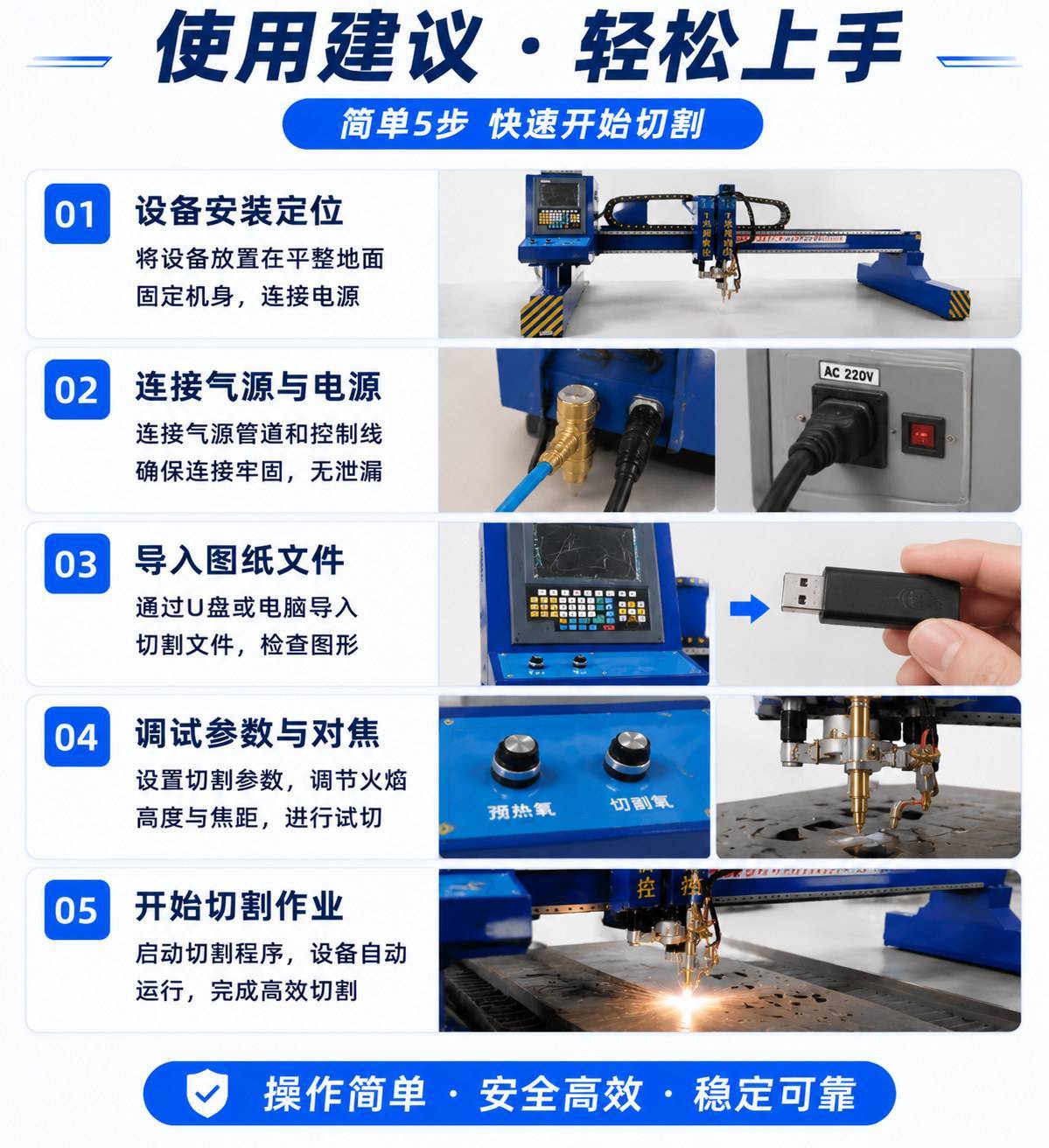 龙门式数控火焰切割机_重型厚板龙门数控切割设备厂家 - 苏州兆展数控