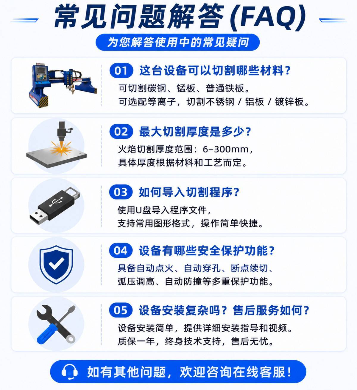 龙门式数控火焰切割机_重型厚板龙门数控切割设备厂家 - 苏州兆展数控