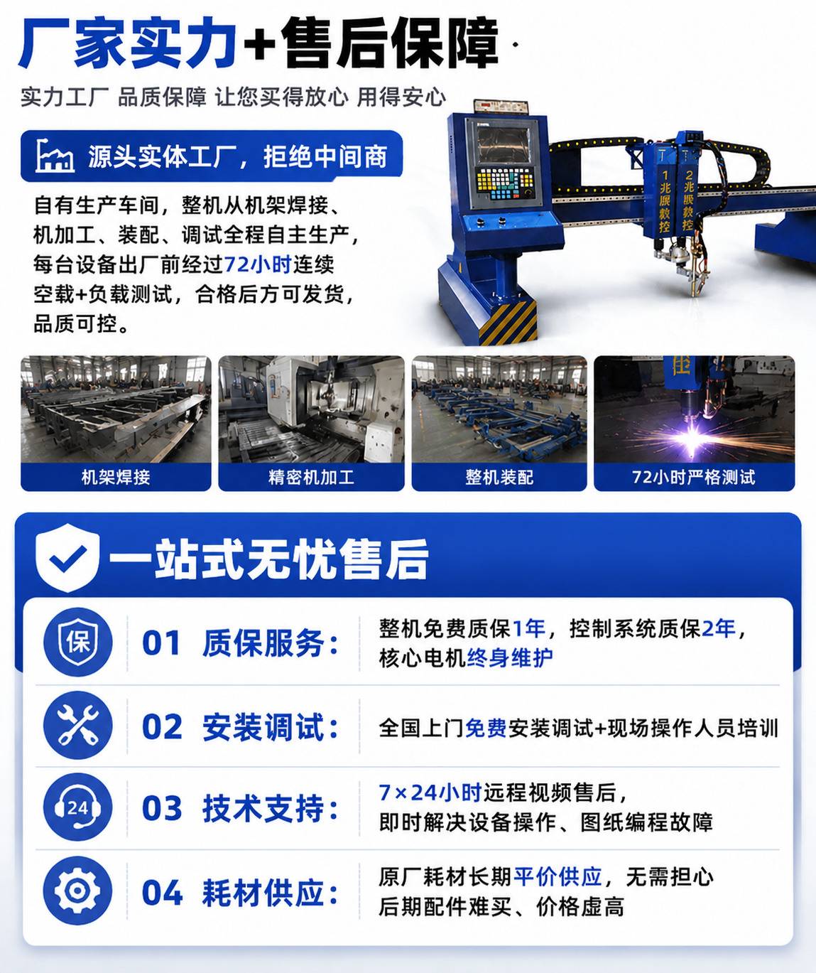 龙门数控等离子火焰两用切割机_全自动数控钢板切割设备厂家
