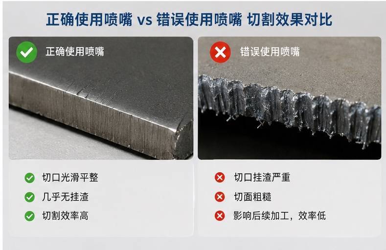 1500W激光切割机喷嘴如何选择?不同板材喷嘴型号、孔径选择经验分享