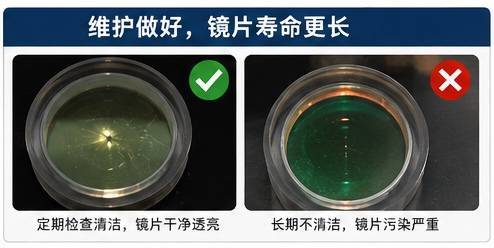 1500W激光切割机镜片多久更换？保护镜更换周期、寿命判断与维护经验分享